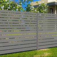 Обзоры покрытий